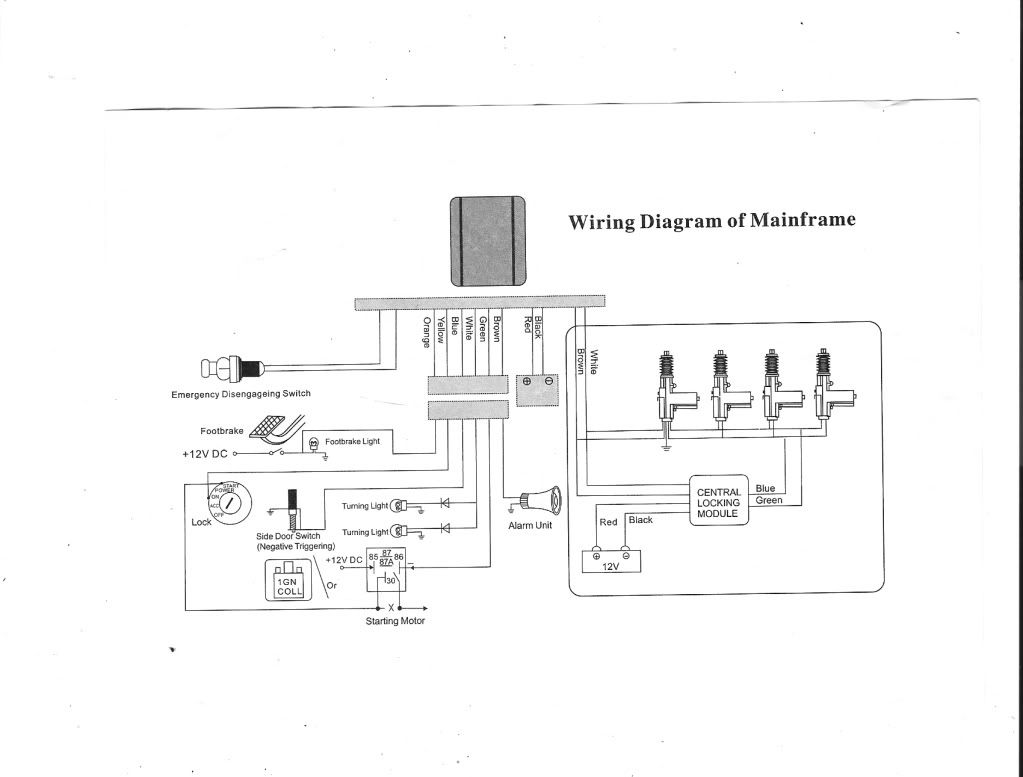 Diagram  Typical Car Alarm Wiring Diagram Full Version Hd