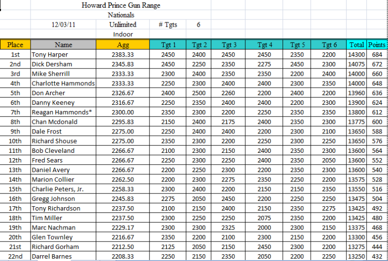 ARA-Indoor-FinalFinal1.png