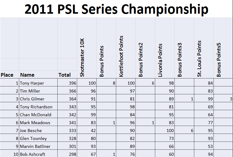 PSL-Championship.png