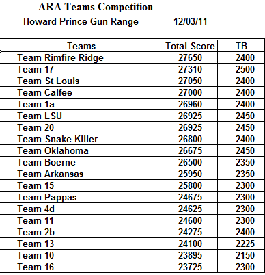 Teams-after-4.png