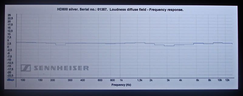 Frequency-Response-Chart_2.jpg