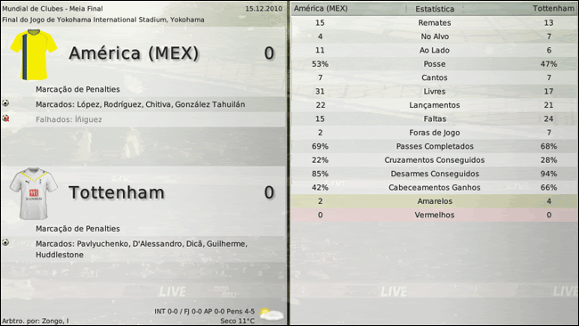 Amrica-MEX-v-Tottenham-Vista-Separa.gif