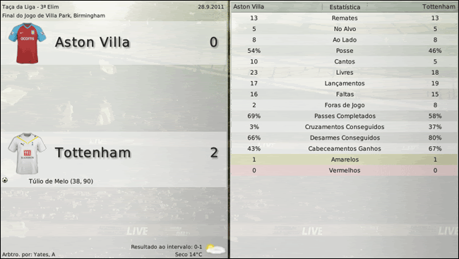 Aston-Villa-v-Tottenham-Vista-Se-1.gif
