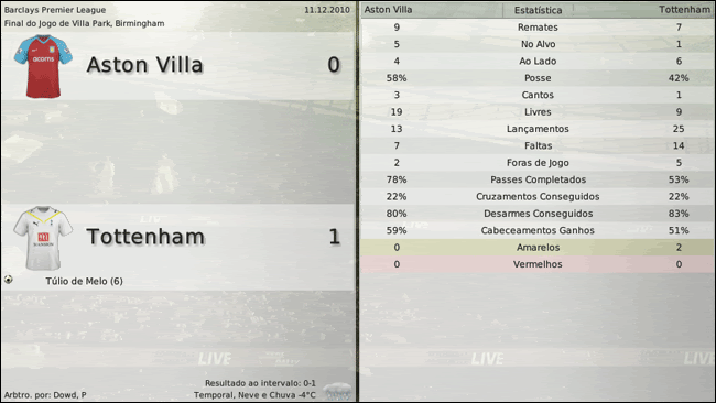Aston-Villa-v-Tottenham-Vista-Separ.gif