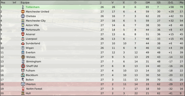 Barclays-Premier-League-Classifi-24.gif