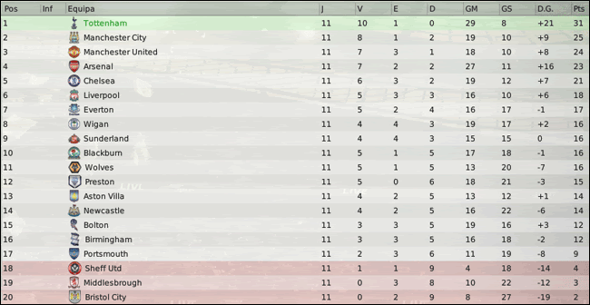 Barclays-Premier-League-Classifi-30.gif