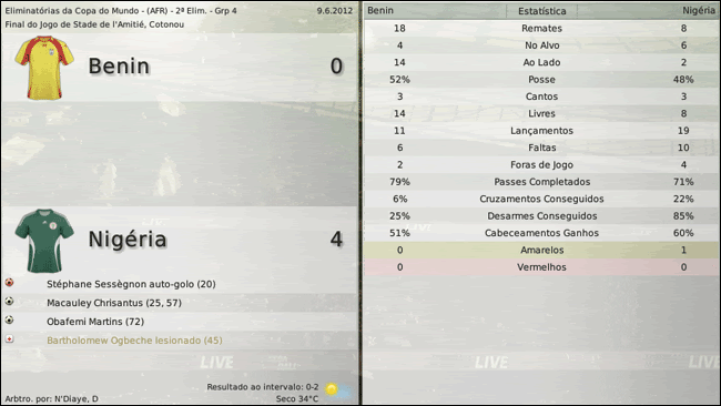 Benin-v-Nigria-Vista-Separada.gif