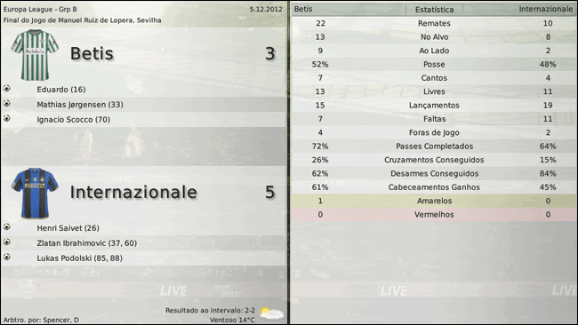 Betis-v-Internazionale-Vista-Separa.gif