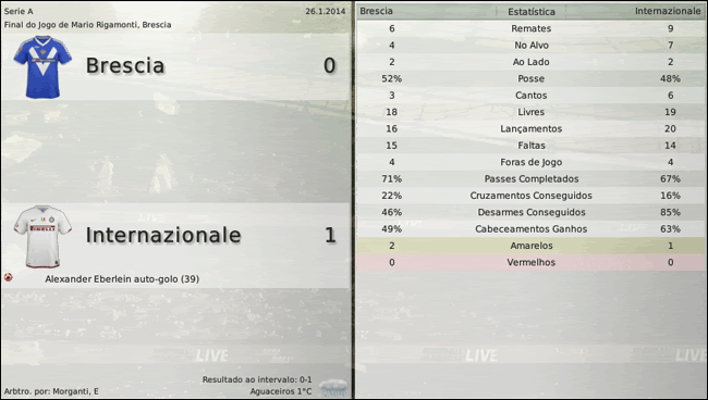 Brescia-v-Internazionale-Vista-Sepa.gif