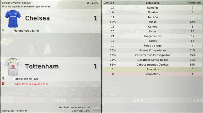 Chelsea-v-Tottenham-Vista-Separada.gif