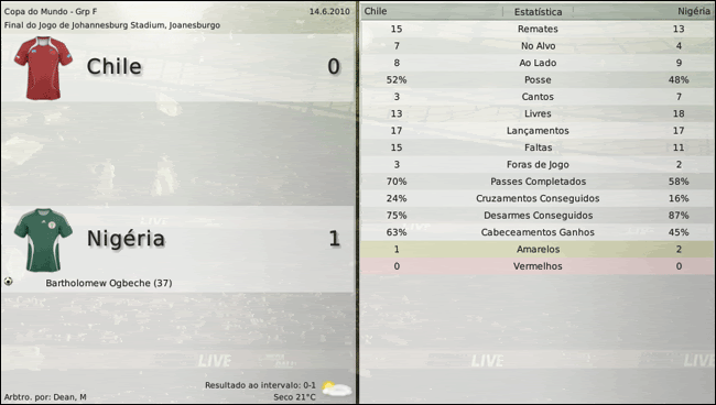 Chile-v-Nigria-Vista-Separada.gif