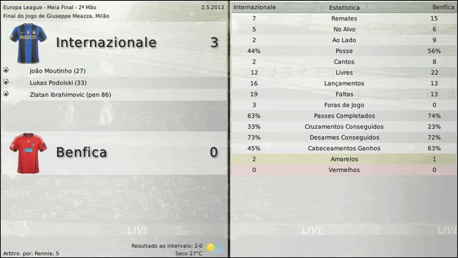Internazionale-v-Benfica-Vista-Sepa.gif