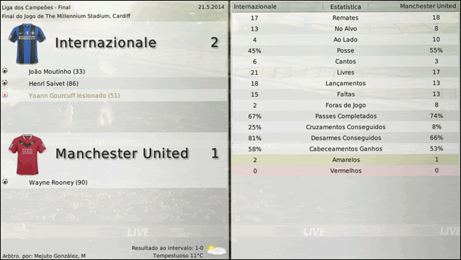 Internazionale-v-Manchester-United-.gif