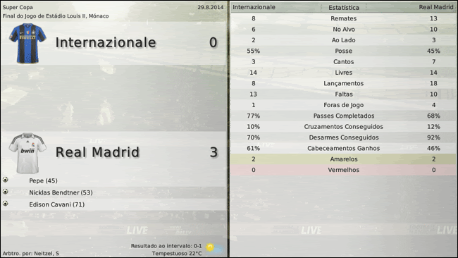 Internazionale-v-Real-Madrid-Vista-.gif