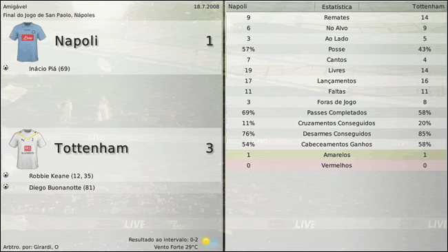 Napoli-v-Tottenham-Vista-Separada.gif