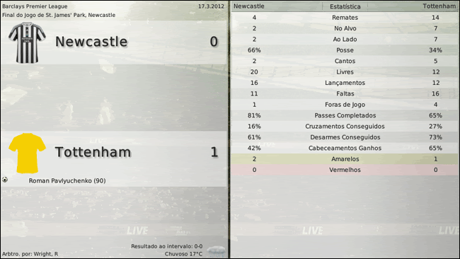 Newcastle-v-Tottenham-Vista-Separad.gif