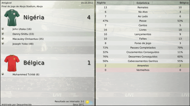 Nigria-v-Blgica-Vista-Separada.gif