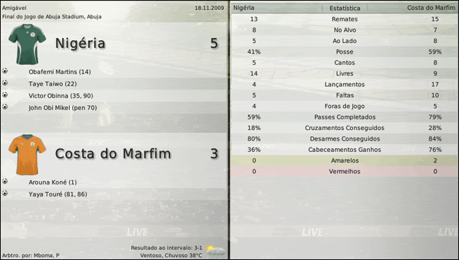 Nigria-v-Costa-do-Marfim-Vista-Sepa.gif