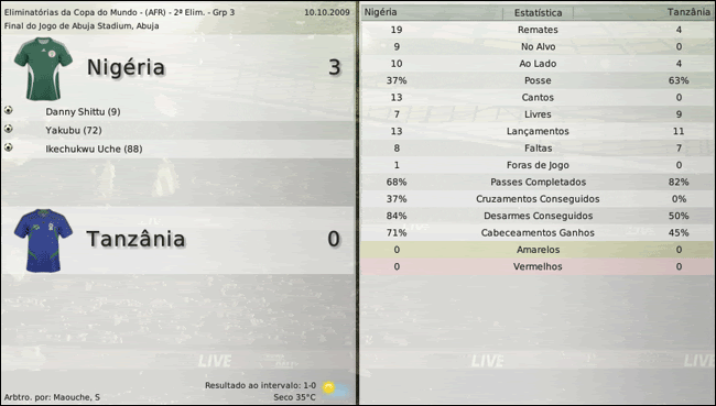 Nigria-v-Tanznia-Vista-Separada.gif