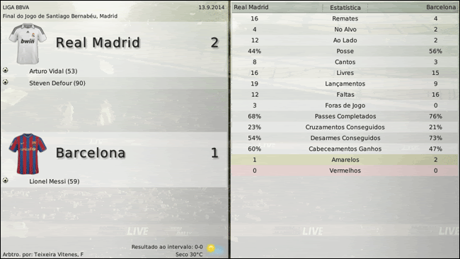 Real-Madrid-v-Barcelona-Vista-Se-1.gif