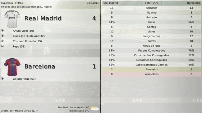 Real-Madrid-v-Barcelona-Vista-Separ.gif