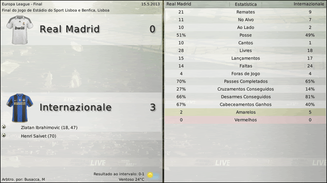 Real-Madrid-v-Internazionale-Vista-.gif
