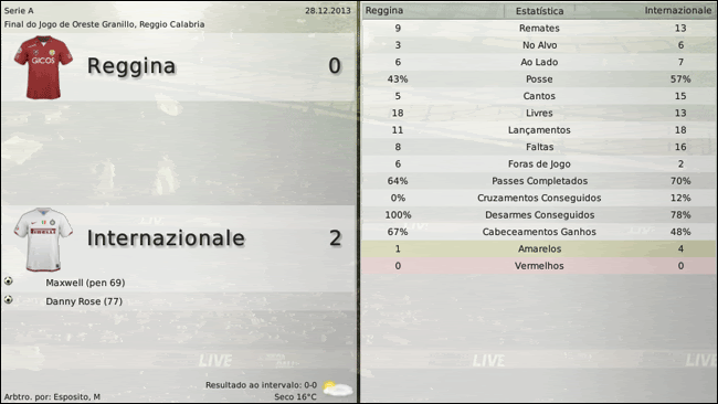 Reggina-v-Internazionale-Vista-Sepa.gif