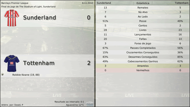 Sunderland-v-Tottenham-Vista-Sep-1.gif