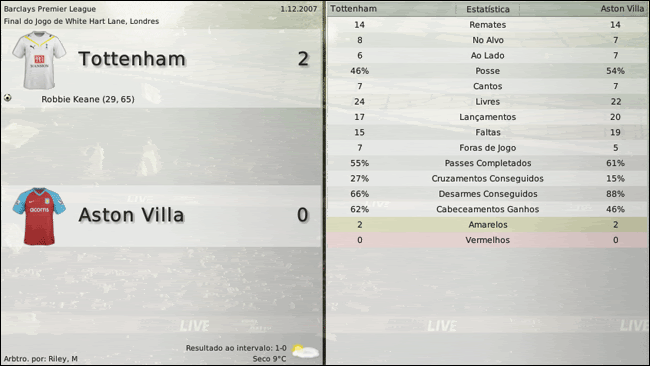 Tottenham-v-Aston-Villa-Vista-Separ.gif