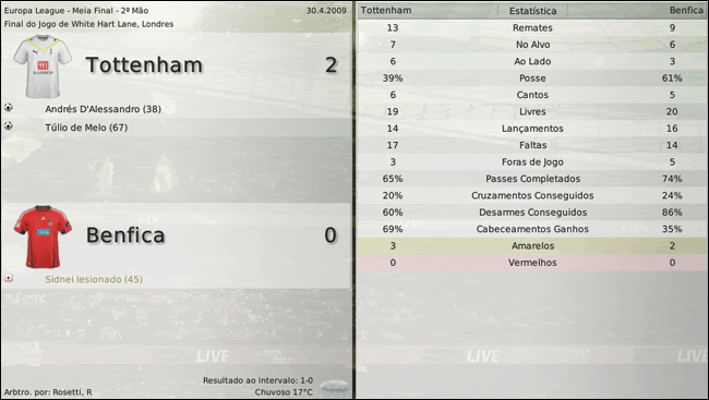 Tottenham-v-Benfica-Vista-Separada.gif