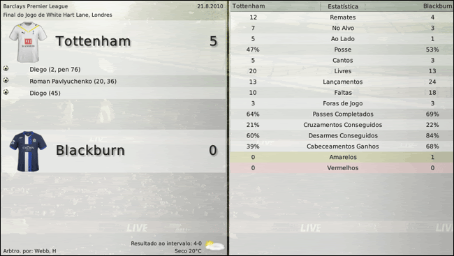 Tottenham-v-Blackburn-Vista-Separad.gif