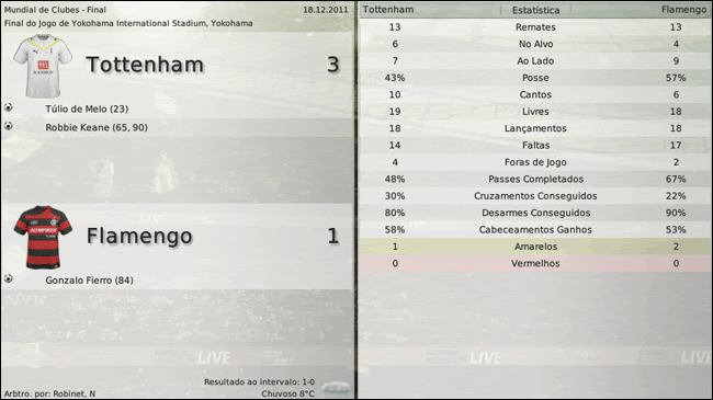 Tottenham-v-Flamengo-Vista-Separ-1.gif