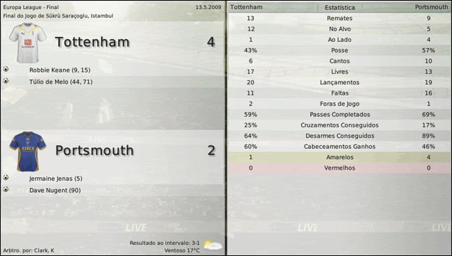 Tottenham-v-Portsmouth-Vista-Sep-1.gif