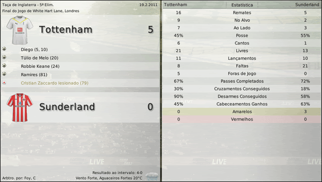 Tottenham-v-Sunderland-Vista-Sep-1.gif