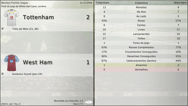Tottenham-v-West-Ham-Vista-Separ-1.gif