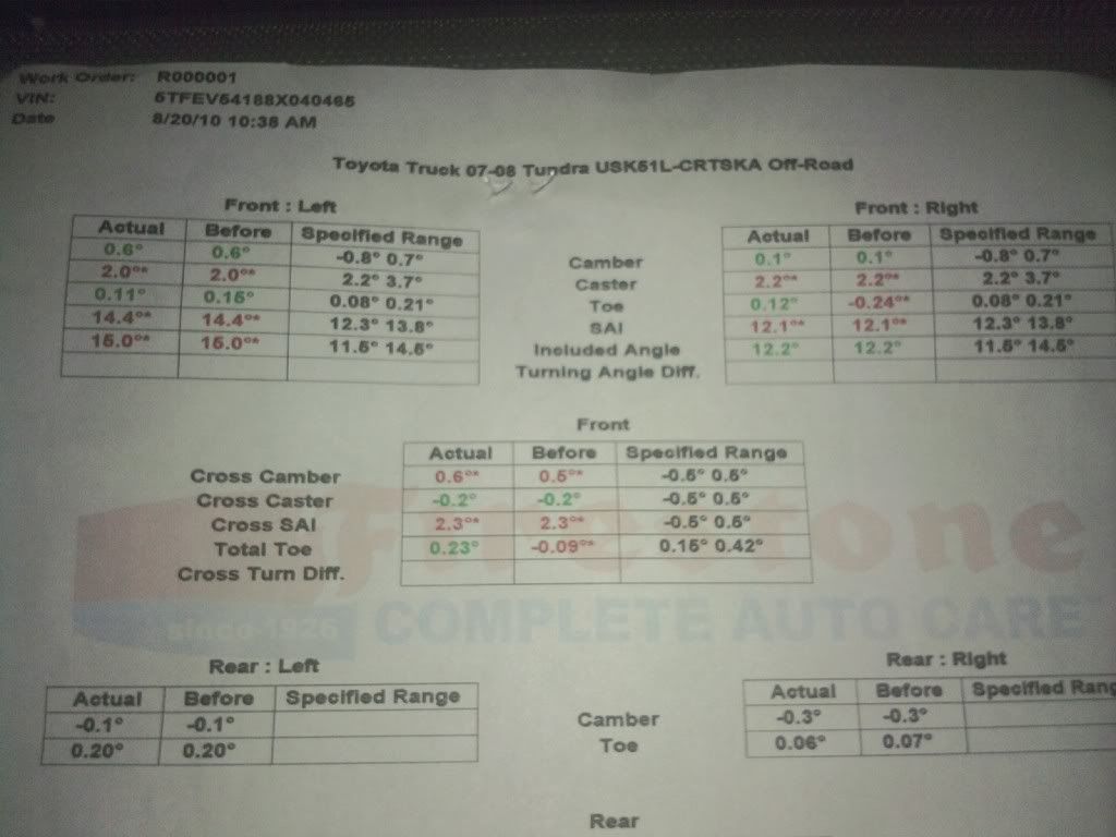 2010 Toyota tundra alignment problems