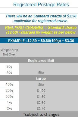 Register postage rate