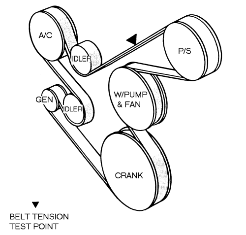 Serpentine Belt Diagram | Jeep Wrangler Forum