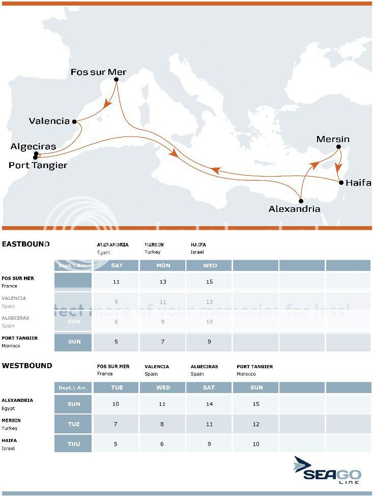 Seago Line Mediterranean Route